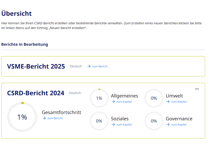 DNK-Plattform_Galerie 2_900x600_(c) DNK