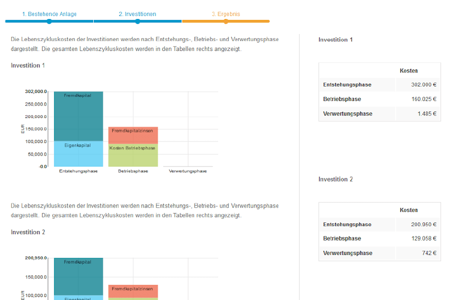 Investitionsrechner_Galerie 3_900x600_(c) VDI ZRE