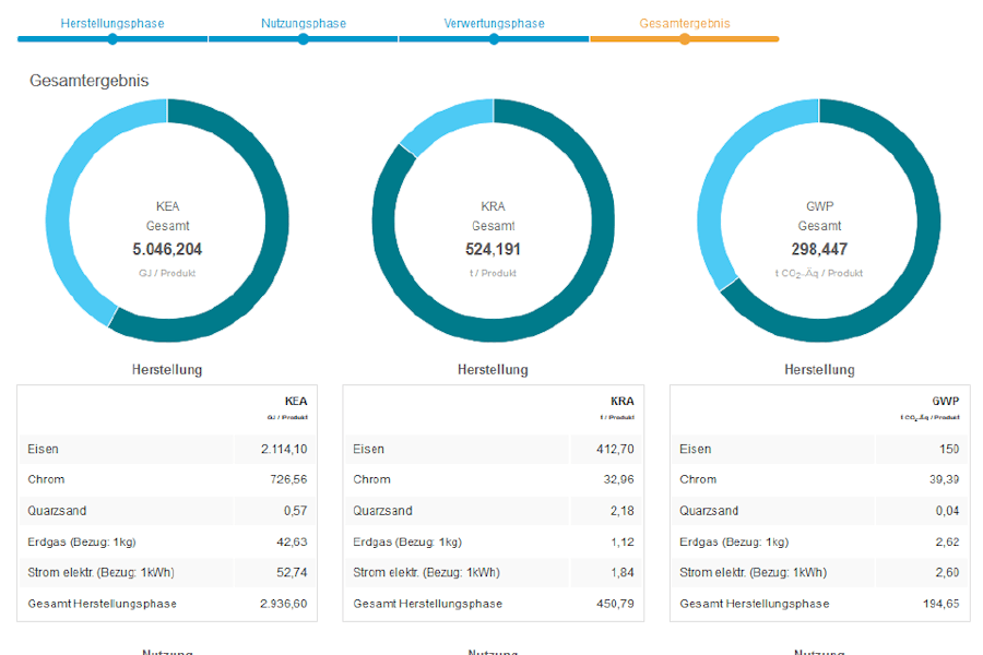 KEA-KRA-THG-Rechner_Galerie 3_900x600_(c) VDI ZRE