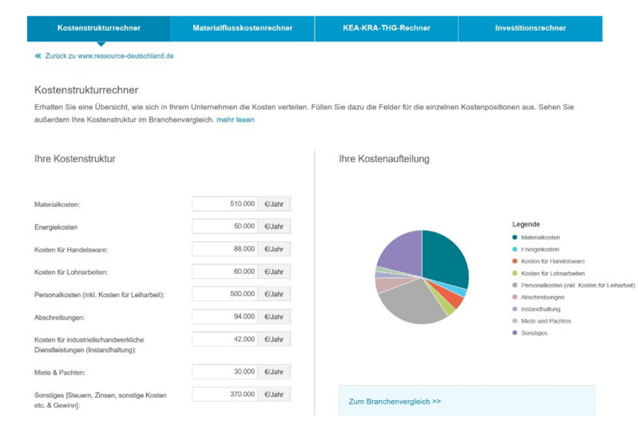 Kostenstrukturrechner_Galerie 1_900x600_(c) VDI ZRE