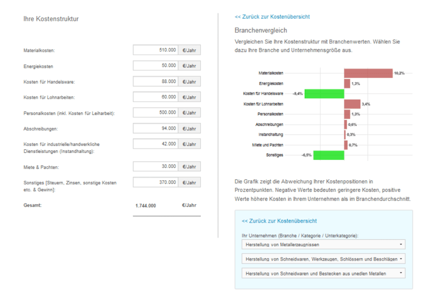 Kostenstrukturrechner_Galerie 2_900x600_(c) VDI ZRE