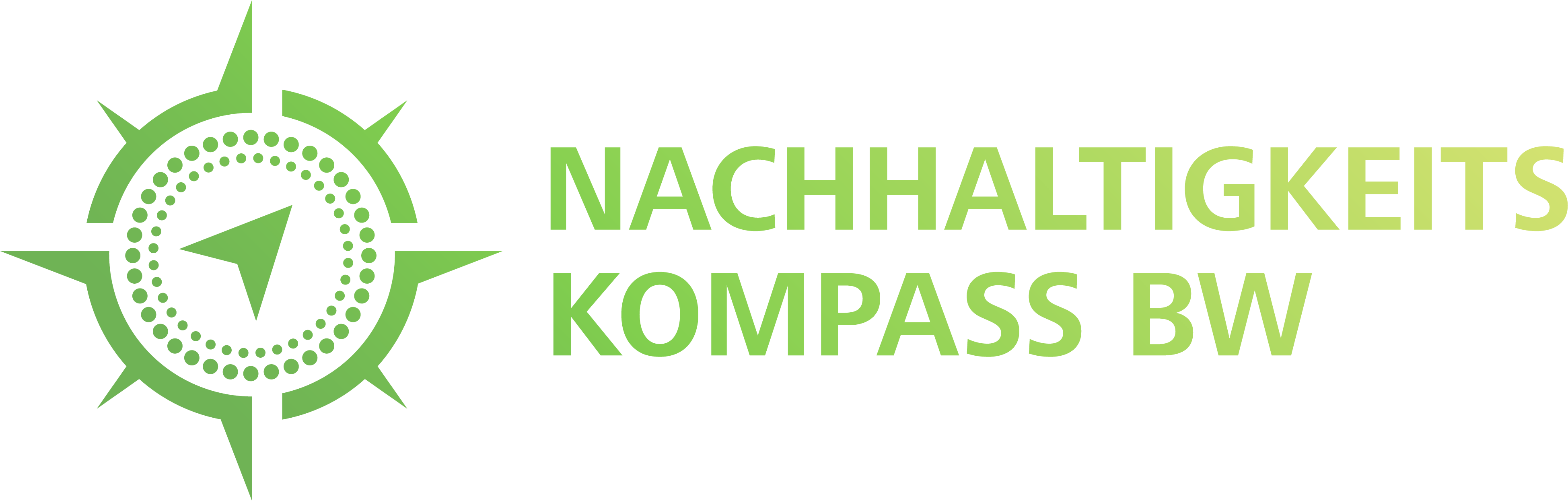 Nachhaltigkeitskompass BW
