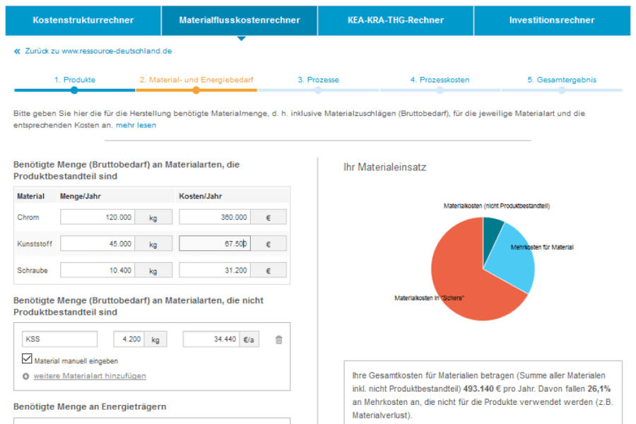 Materialflusskostenrechner_Galerie 1_900x600_(c) VDI ZRE